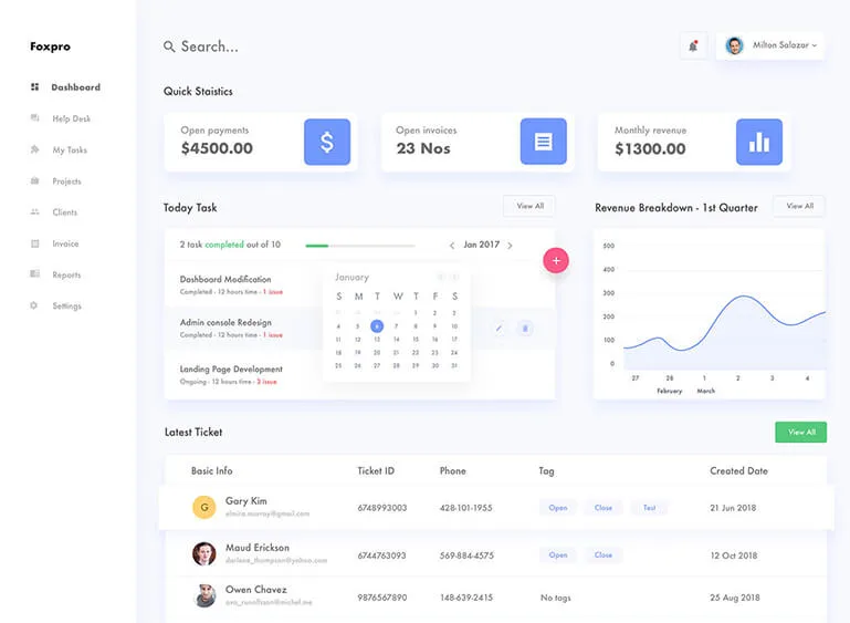 Powerful Tools For Your Customers - PG直播APP